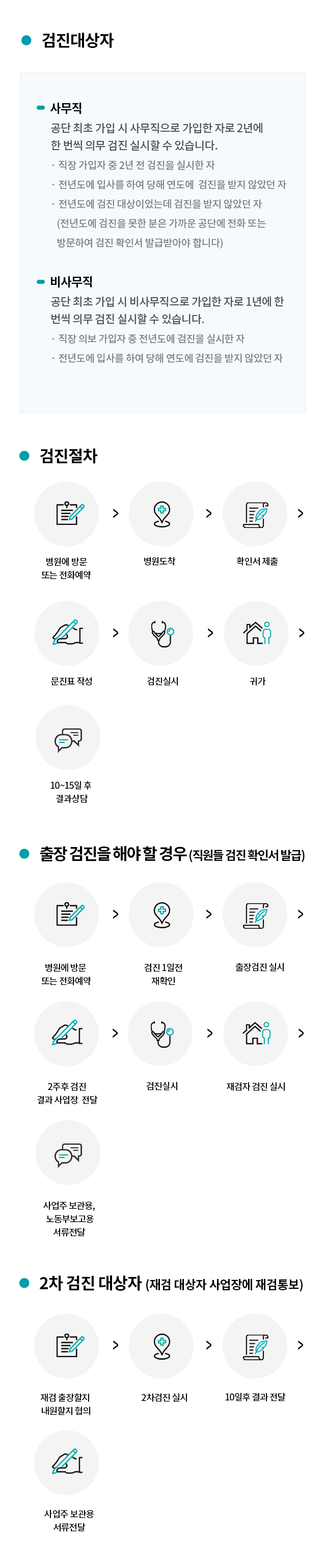 건강보험공단 검진안내