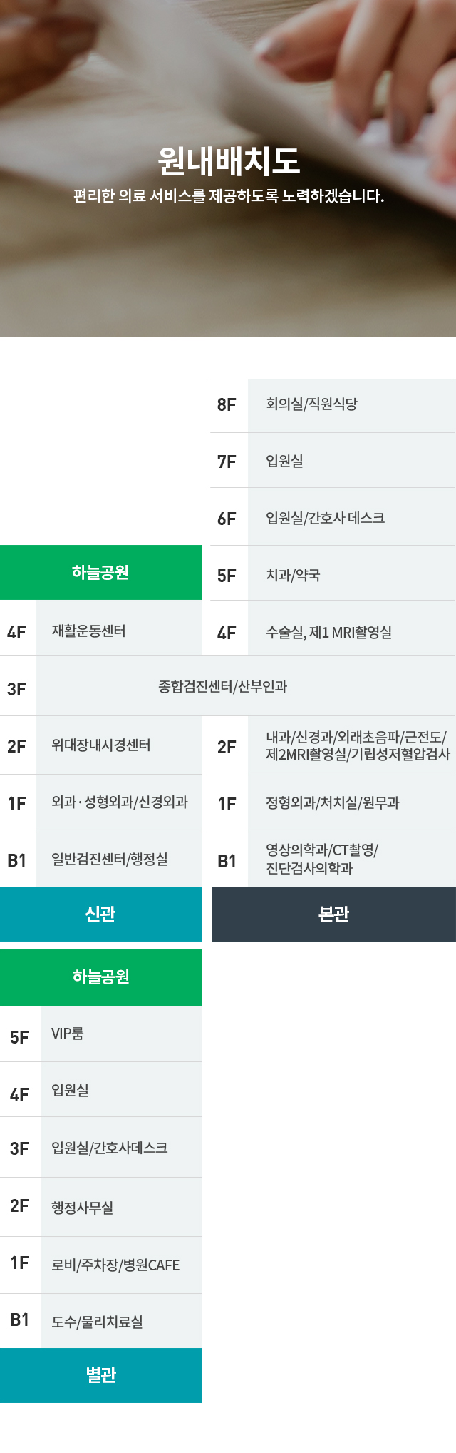 원내배치도